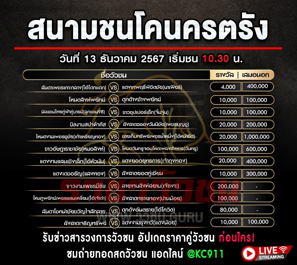 โปรแกรมวัวชน 13-12-2567
