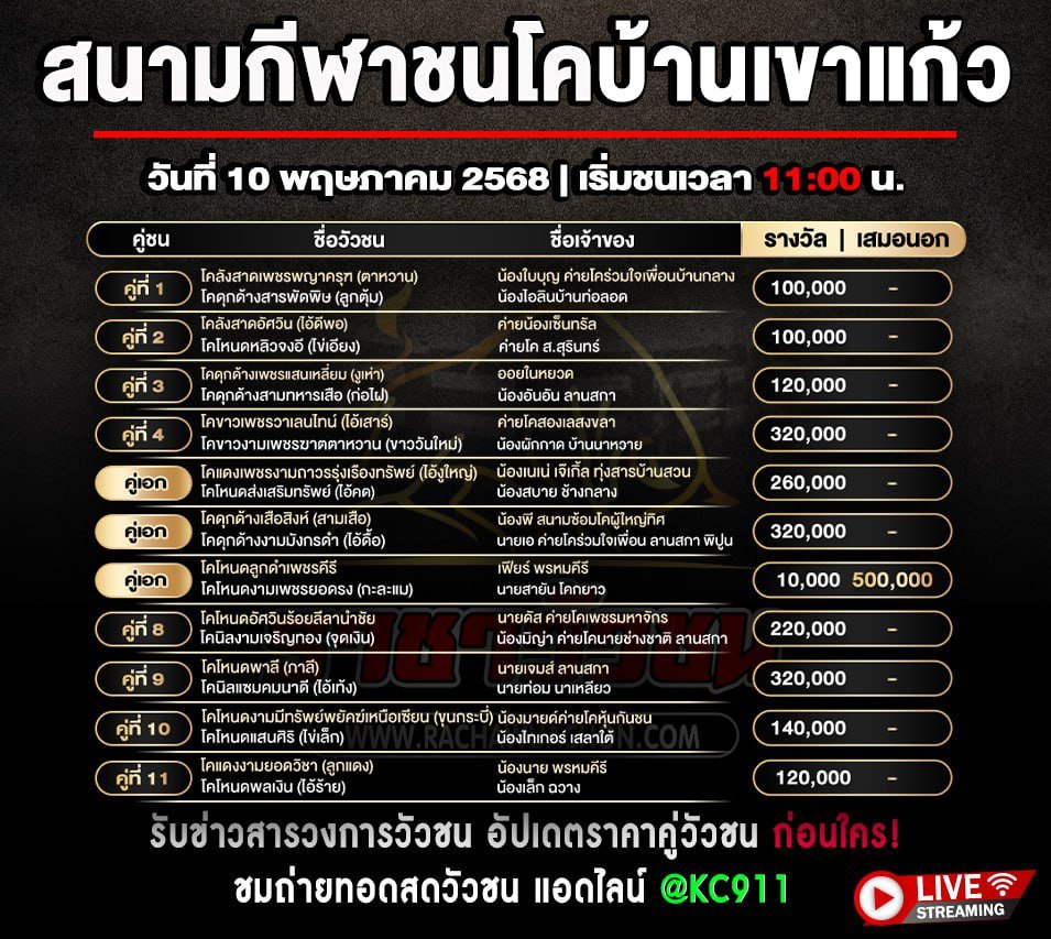 โปรแกรมวัวชน 10-5-2568