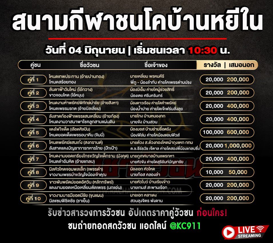 โปรแกรมวัวชน 4-6-2568