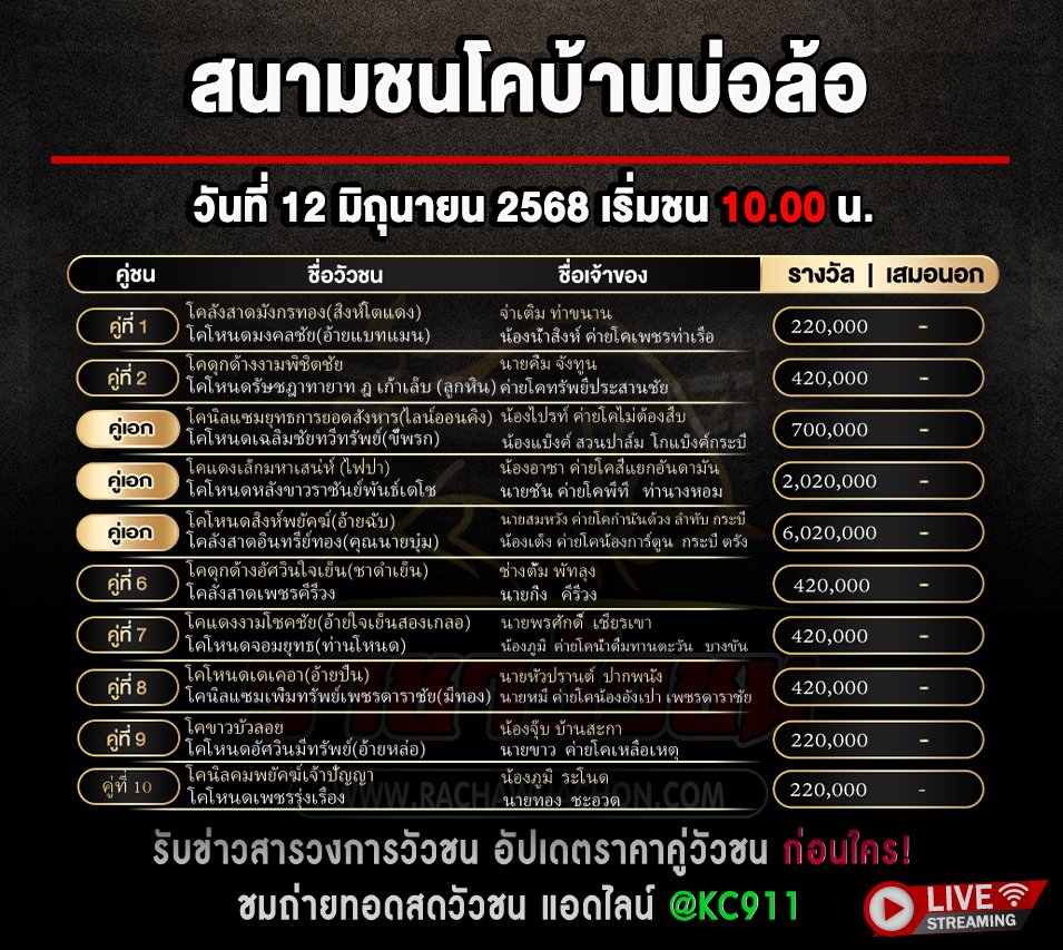 โปรแกรมวัวชน 12-6-2568
