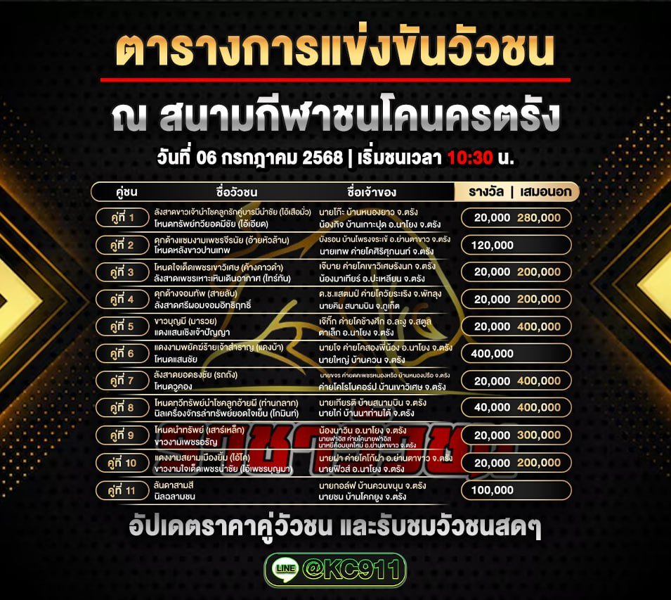 โปรแกรมวัวชน 6-7-2568