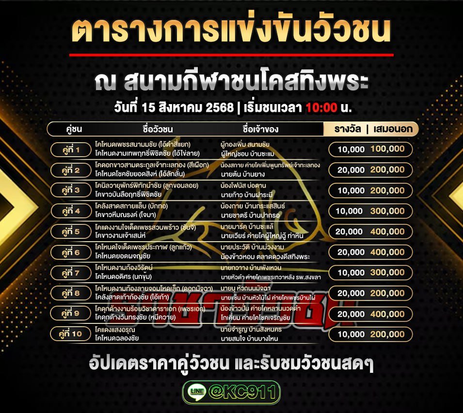 โปรแกรมวัวชน 15-8-2568