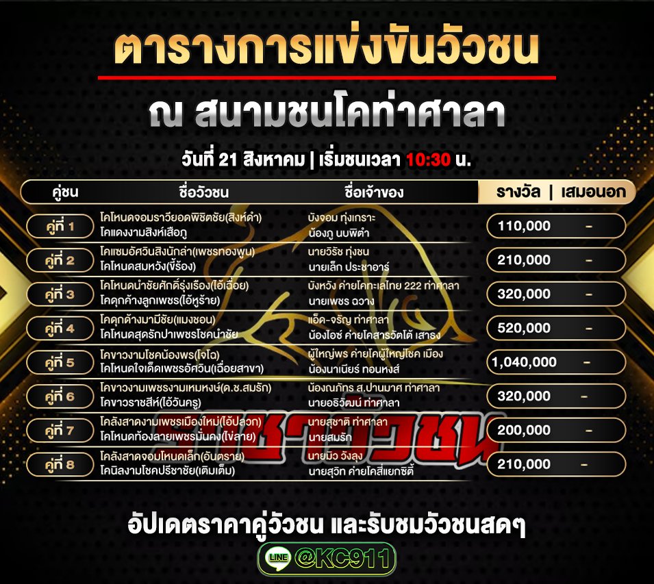 โปรแกรมวัวชนวันนี้ 21-8-2568