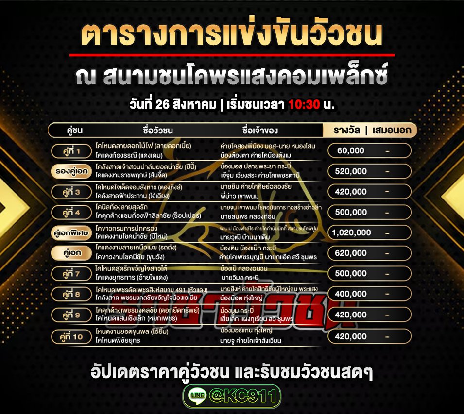 โปรแกรมวัวชนวันนี้ 26-8-2568