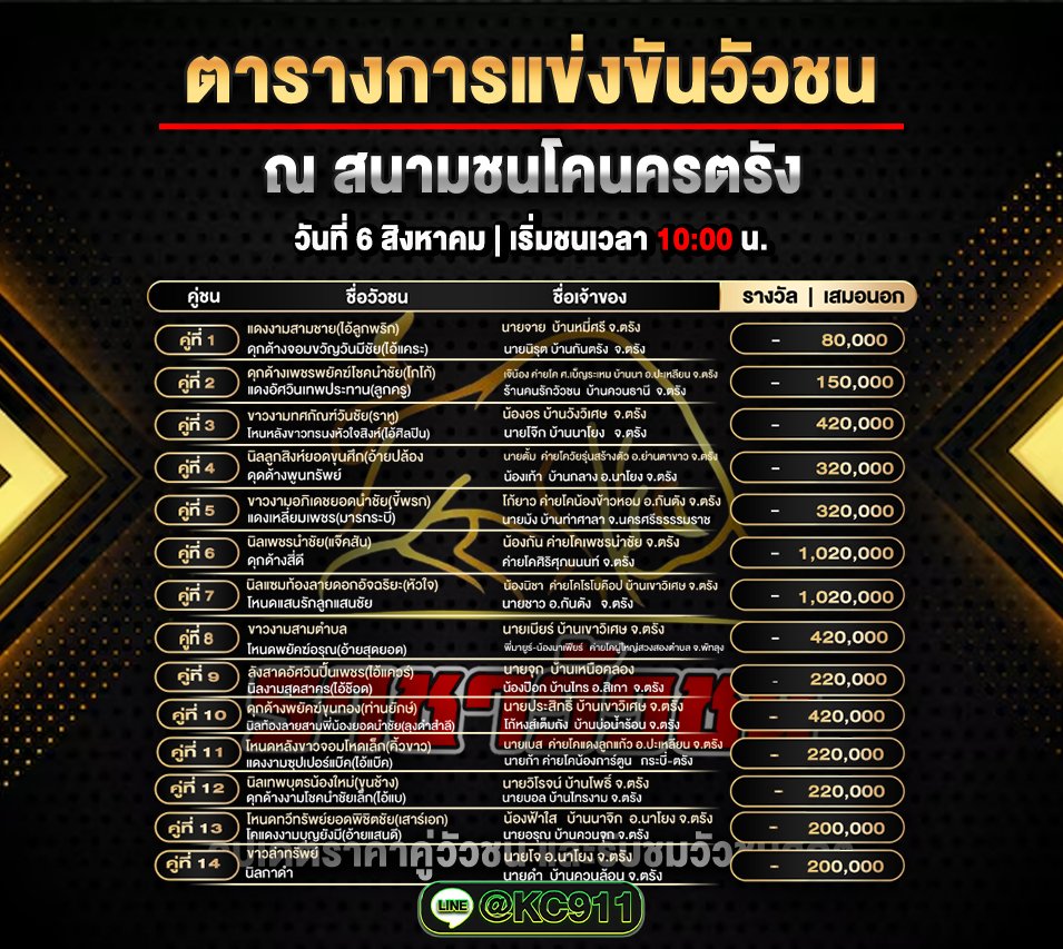 โปรแกรมวัวชน 6-8-2568