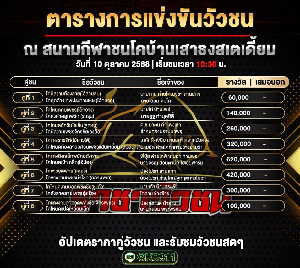 โปรแกรมวัวชนวันนี้ 10-10-2568