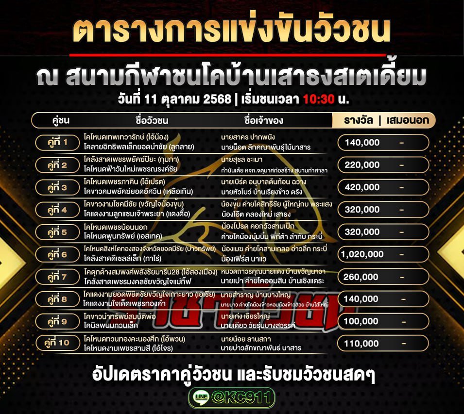 โปรแกรมวัวชนวันนี้ 11-10-2568