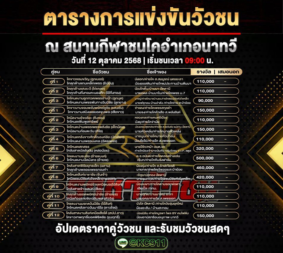 โปรแกรมวัวชนวันนี้ 12-10-2568