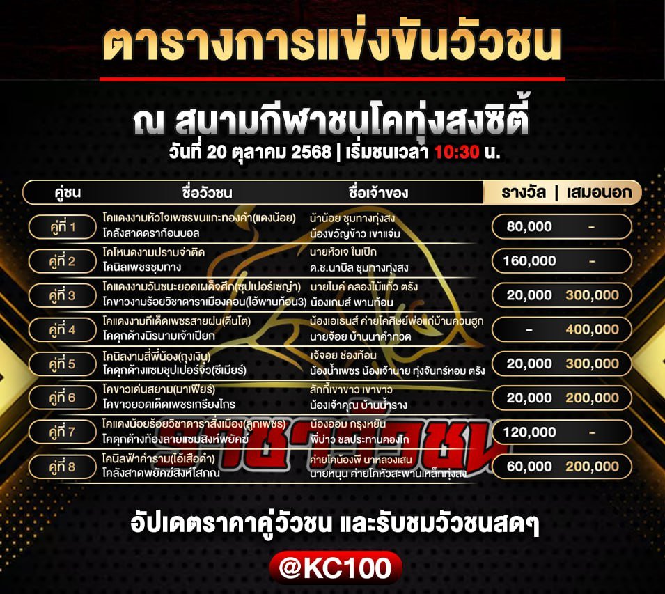 โปรแกรมวัวชนวันนี้ 20-10-2568