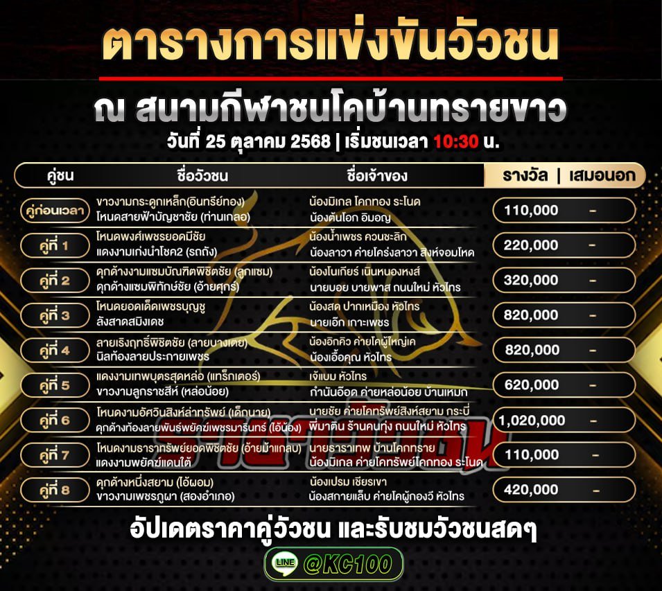 โปรแกรมวัวชนวันนี้ 25-10-2568