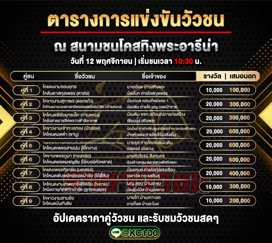 โปรแกรมวัวชนวันนี้ 12-11-2568