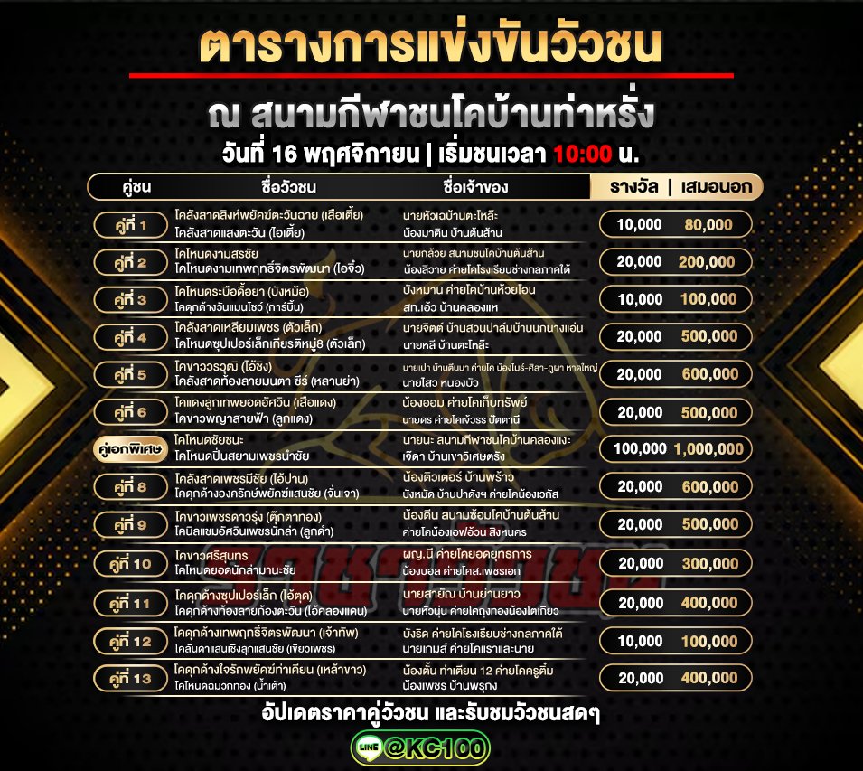 โปรแกรมวัวชนวันนี้ 16-11-2568