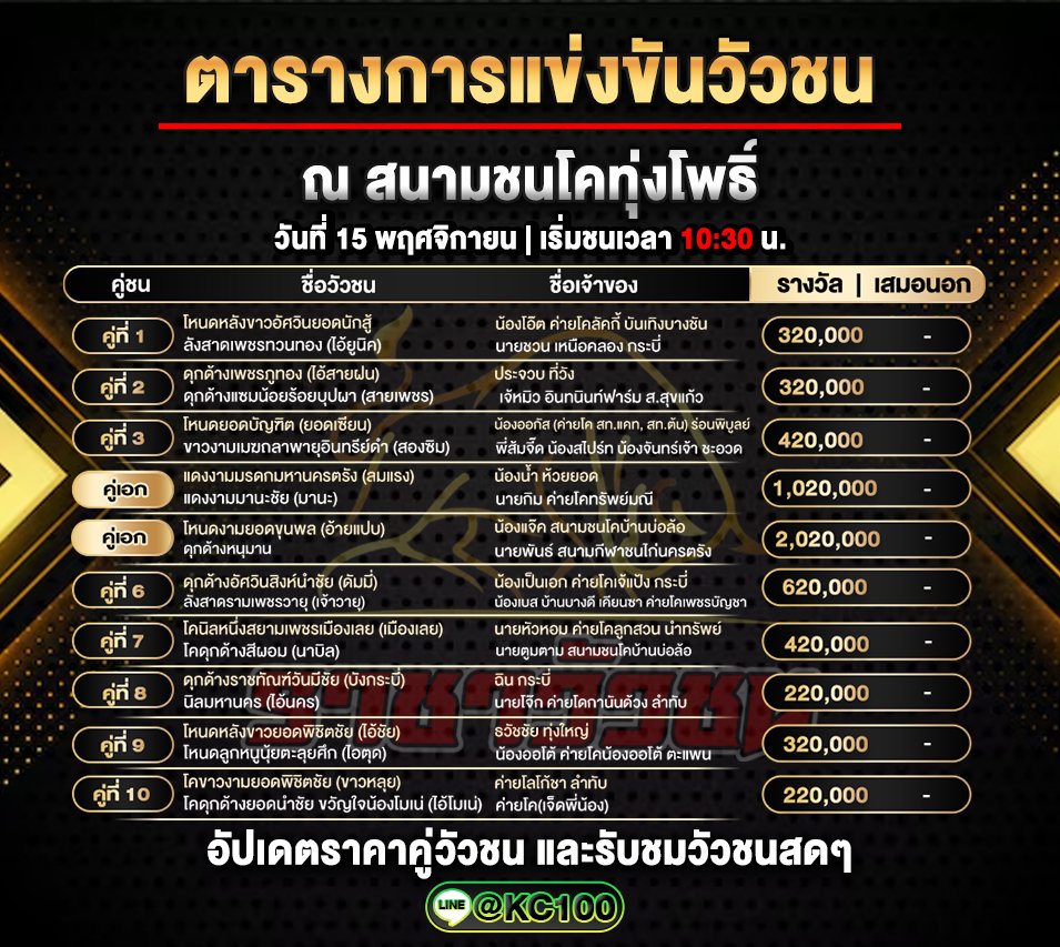 โปรแกรมวัวชนวันนี้ 15-11-2568