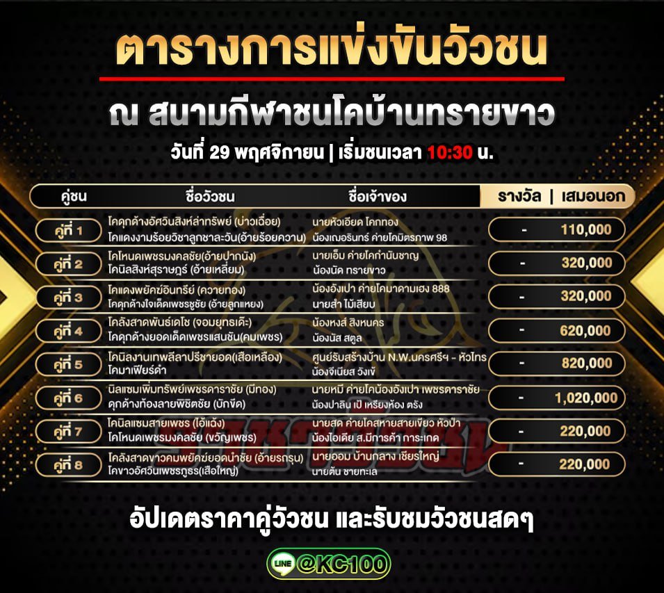โปรแกรมวัวชนวันนี้ 29-11-2568