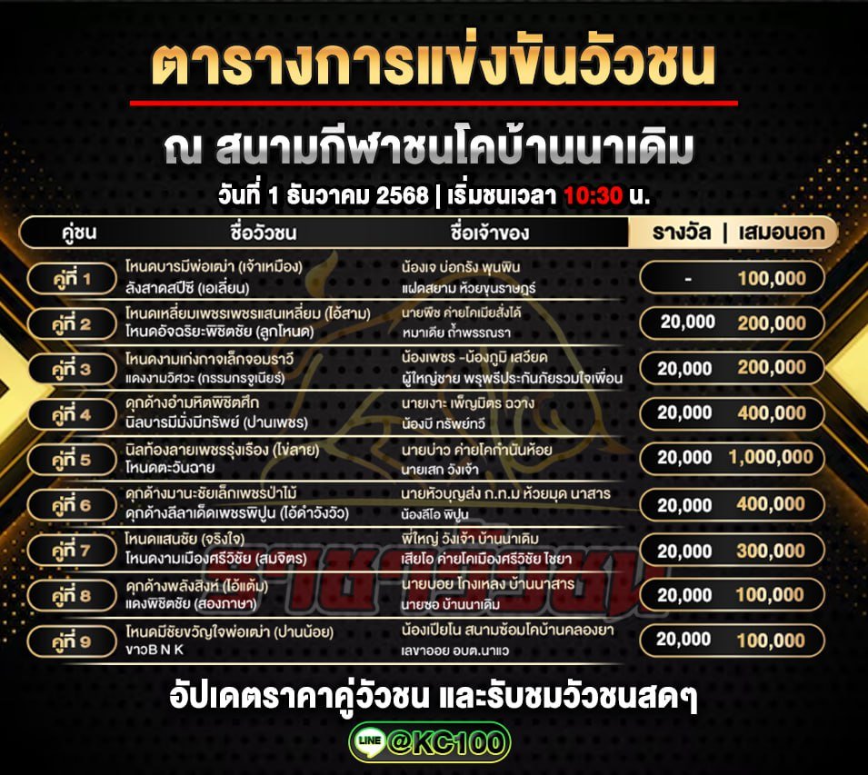โปรแกรมวัวชน 1-12-2568