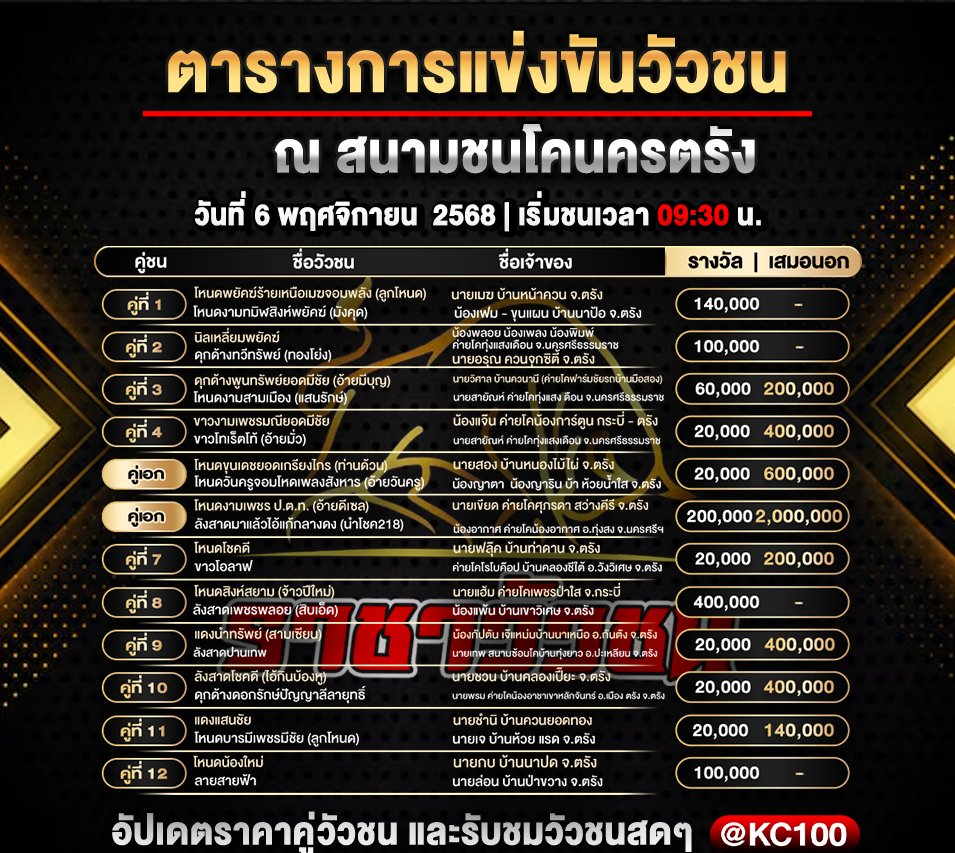 โปรแกรมวัวชนวันนี้ 6-11-2568