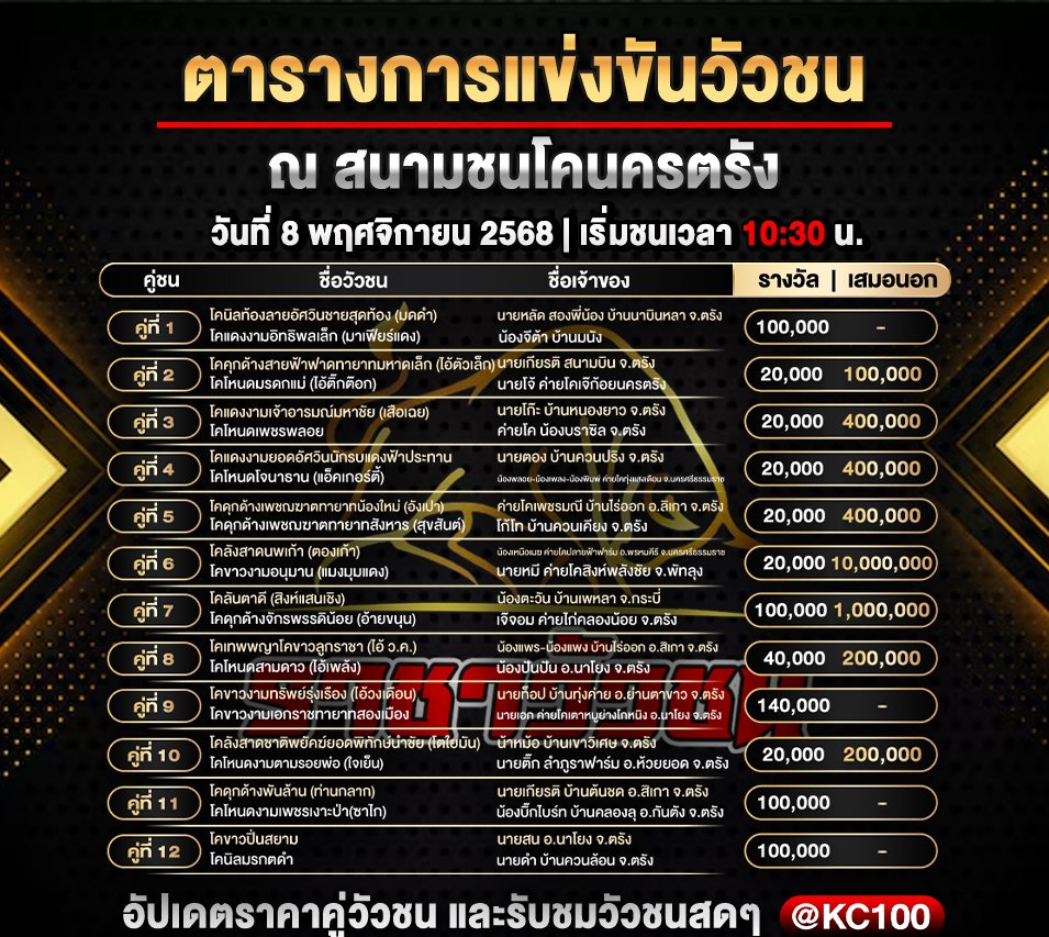 โปรแกรมวัวชนวันนี้-8-11-2568