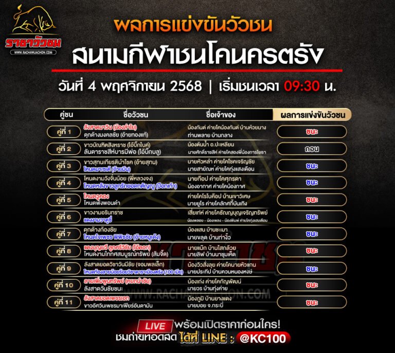 ผลวัวชน 4-11-2568