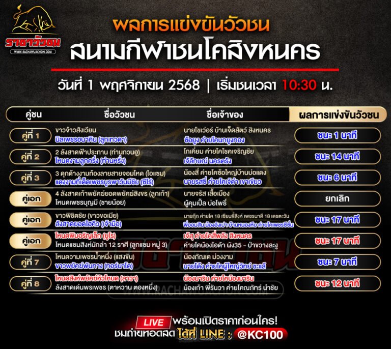 ผลวัวชน 1-11-2568
