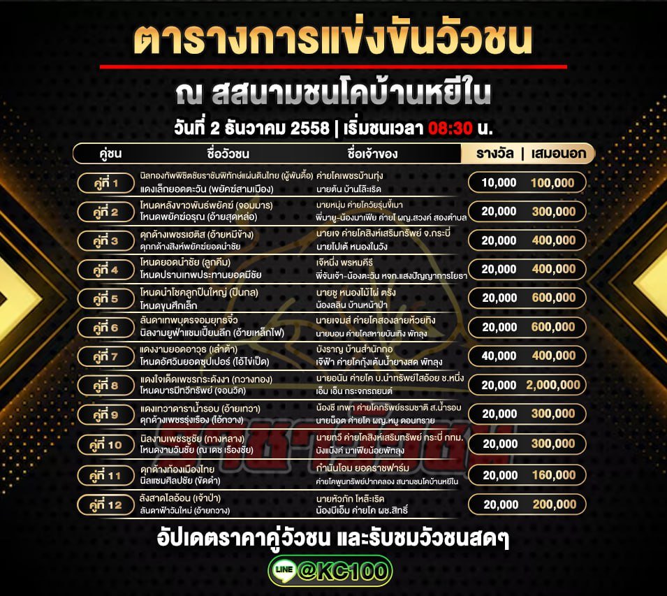 โปรแกรมวัวชนวันนี้ 2-12-2568