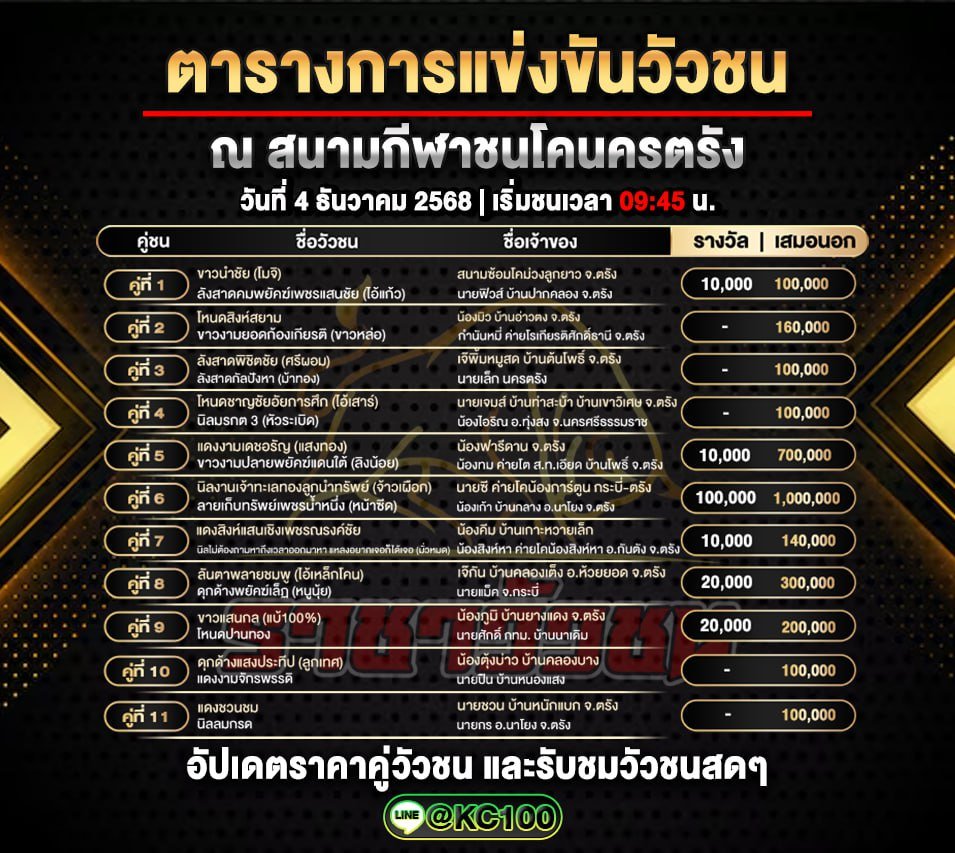 โปรแกรมวัวชนวันนี้ 4-12-2568