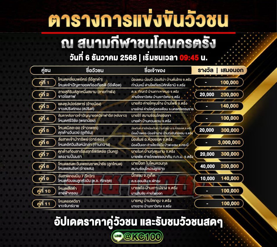 โปรแกรมวัวชนพรุ้งนี้ 6-12-2568