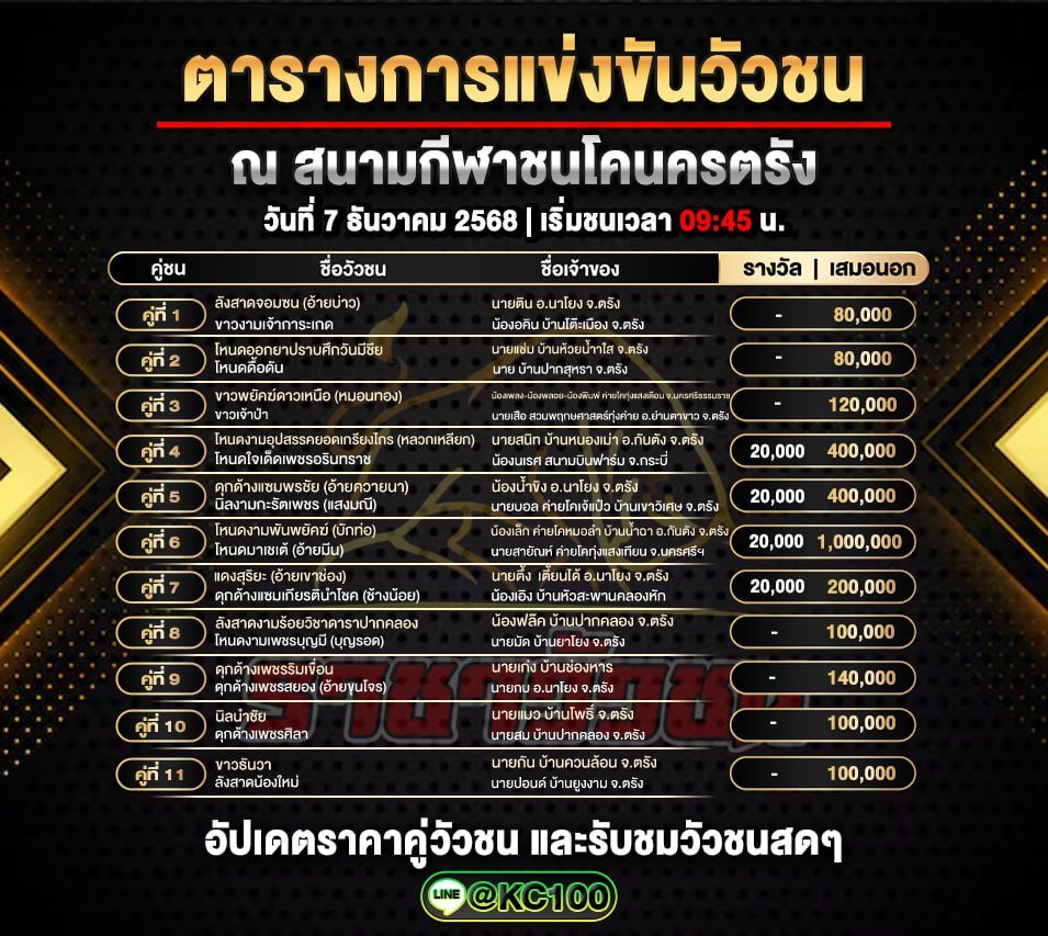 โปรแกรมวัวชนพรุ้งนี้ 7-12-2568