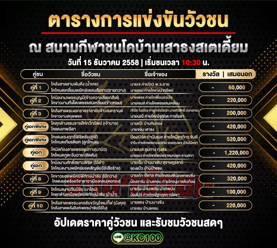 โปรแกรมวัวชนพรุ่งนี้ 15-12-2568