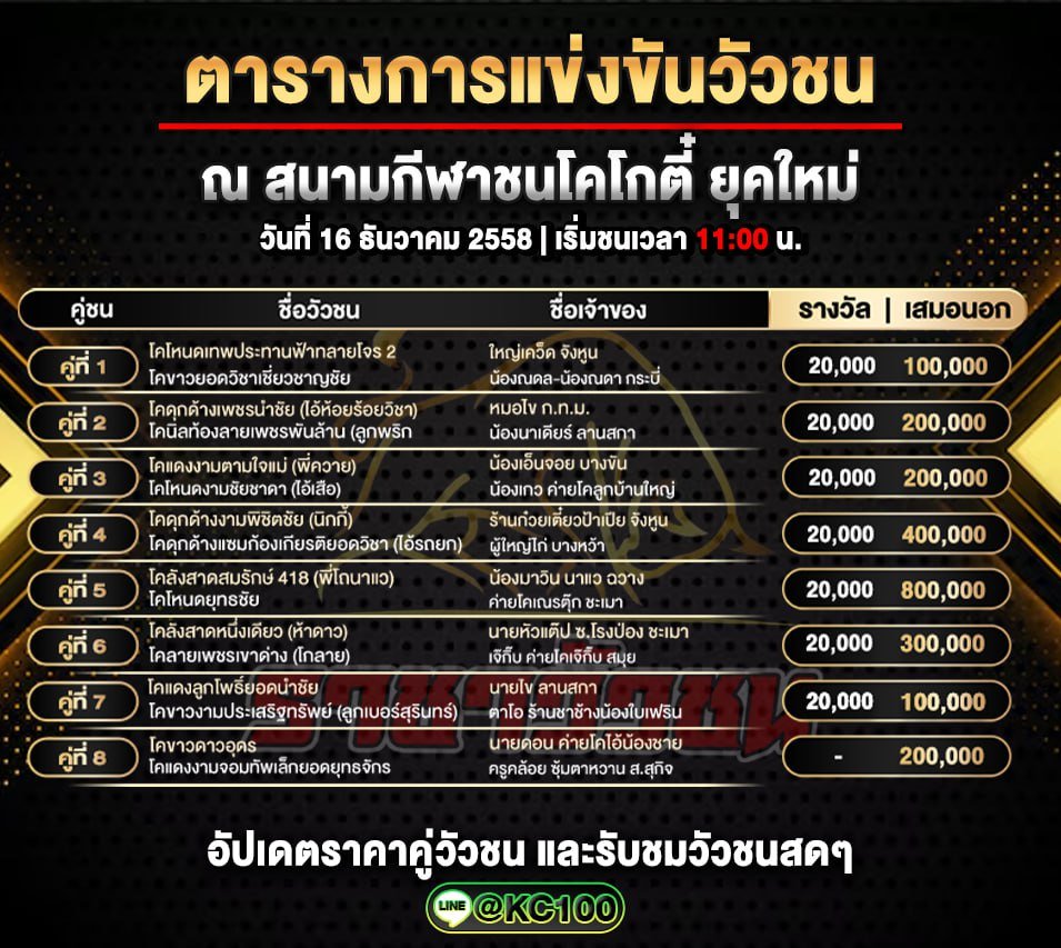 โปรแกรมวัวชนพรุ่งนี้ 16-12-2568