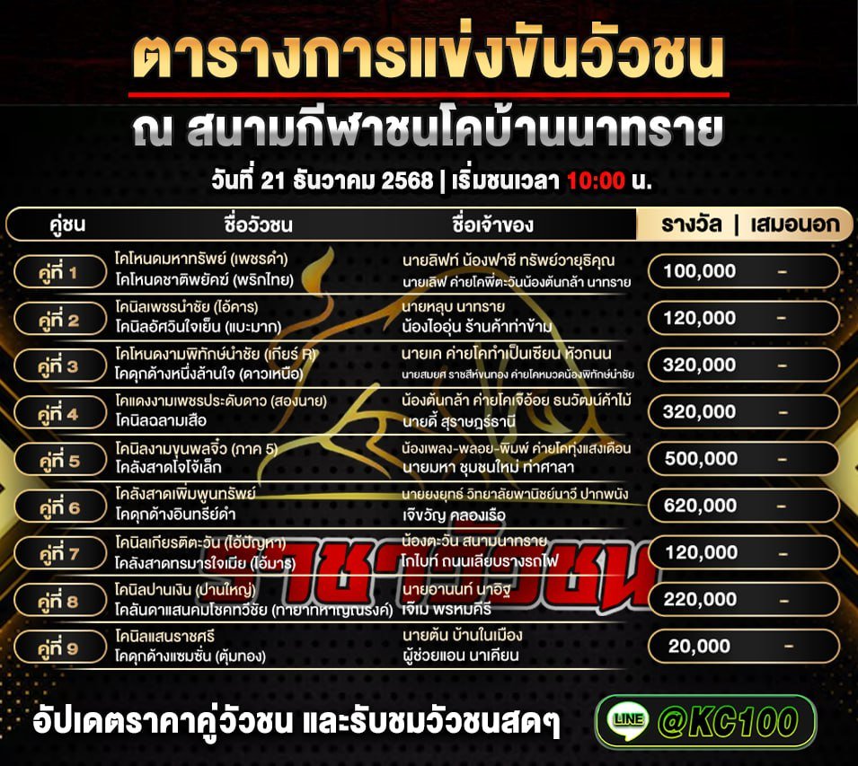 โปรแกรมวัวชนพรุ่งนี้ 21-12-2568