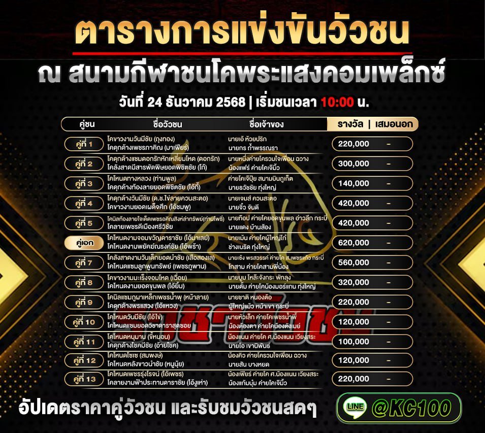 โปรแกรมวัวชนพรุ่งนี้ 24-12-2568