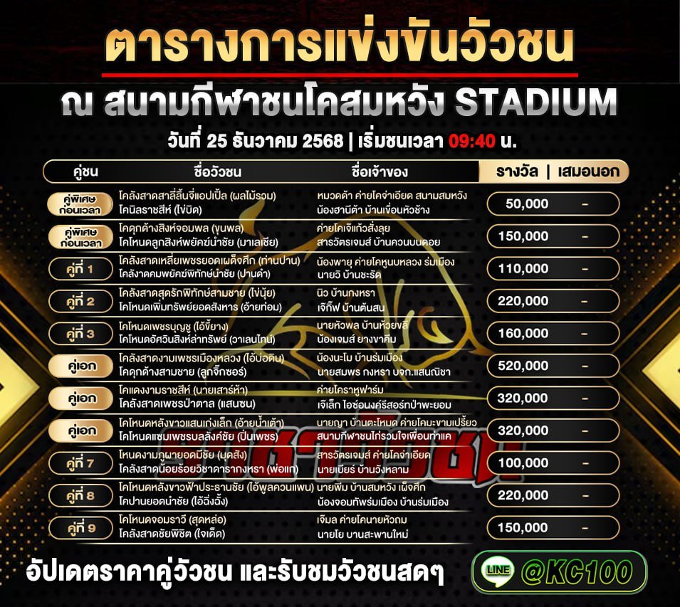โปรแกรมวัวชนพรุ่งนี้ 25-12-2568