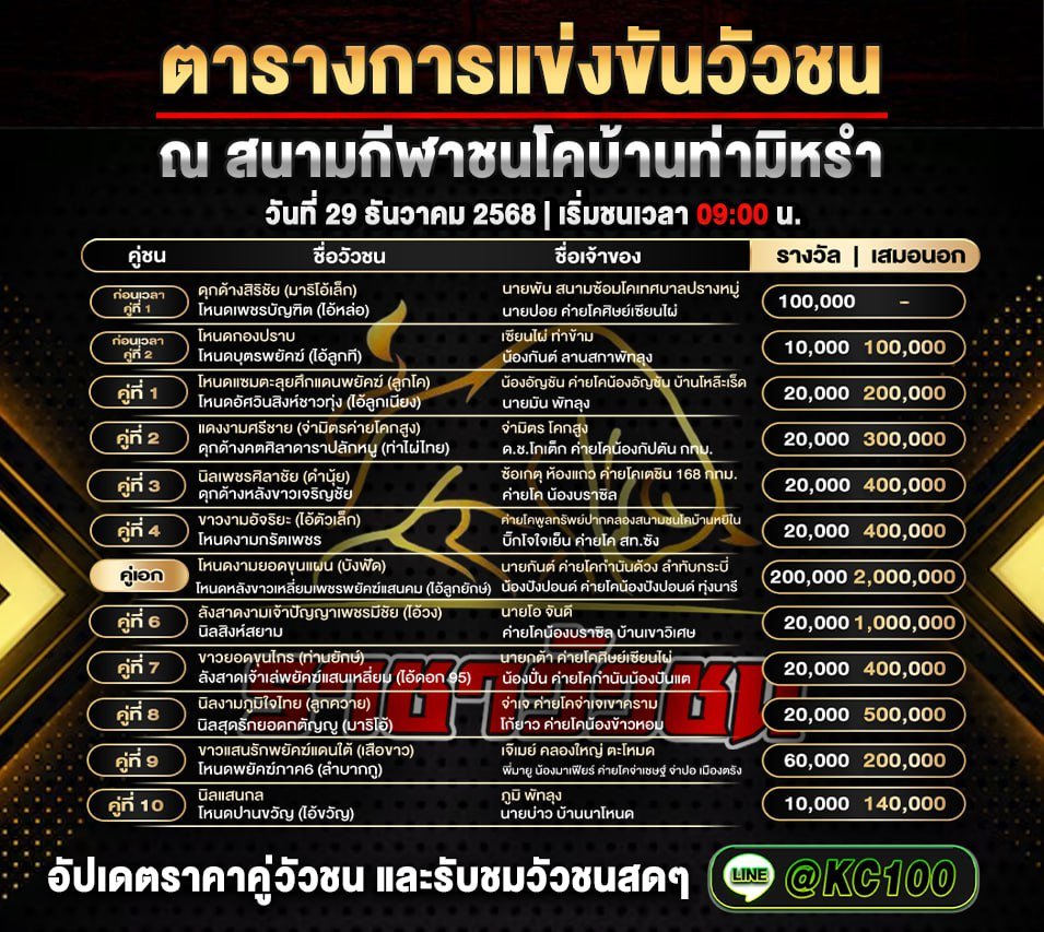 โปรแกรมวัวชนพรุ่งนี้ 29-12-2568