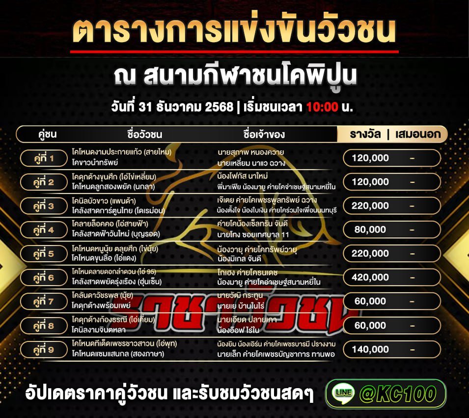 โปรแกรมวัวชนพรุ่งนี้ 31-12-2568
