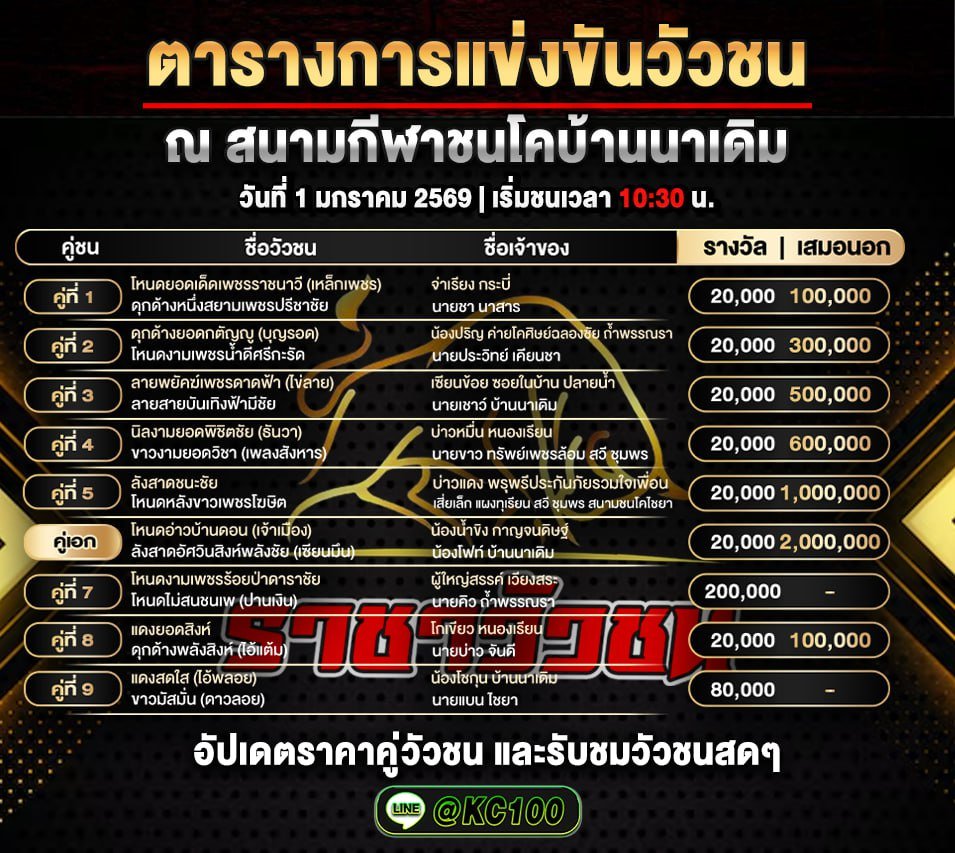 โปรแกรมวัวชนพรุ่งนี้ 1-1-2569