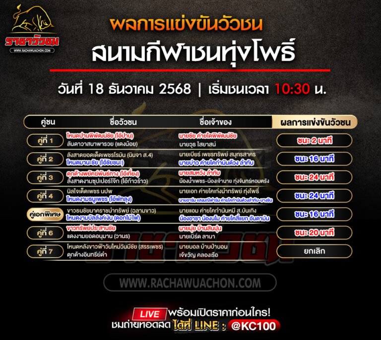 ผลวัวชน 18-12-2568