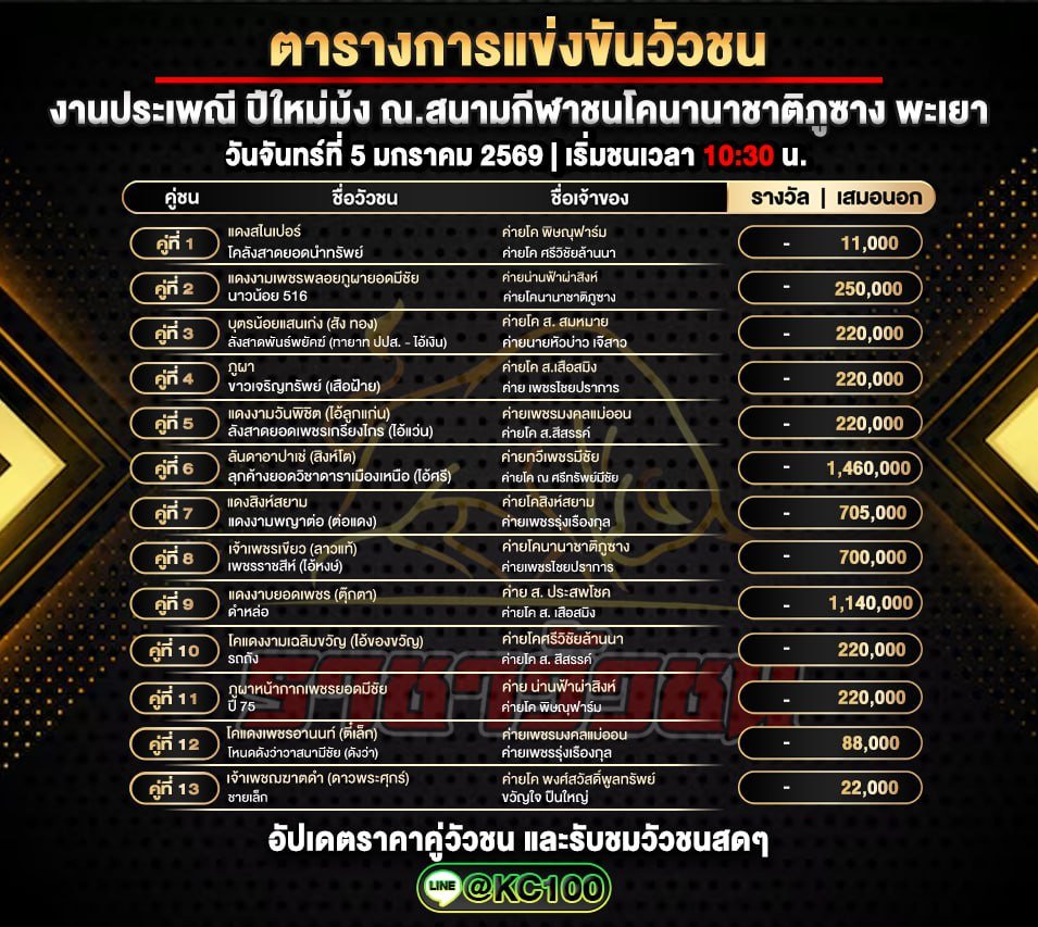 โปรแกรมวัวชนพรุ่งนี้ 5-1-2569