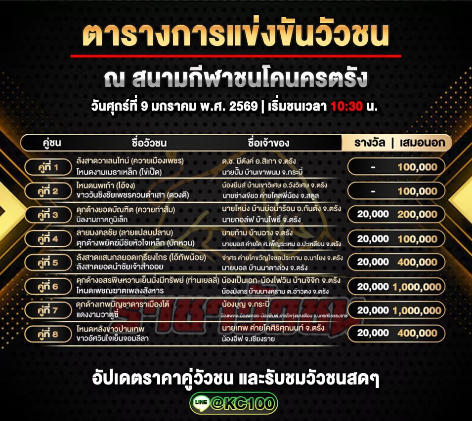 โปรแกรมวัวชนวันนี้ 9-1-2569