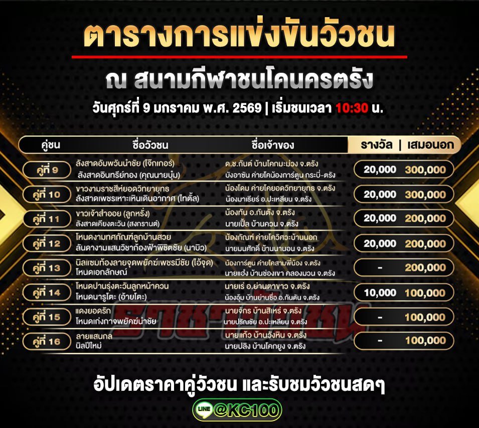 โปรแกรมวัวชนวันนี้ 9-1-2569