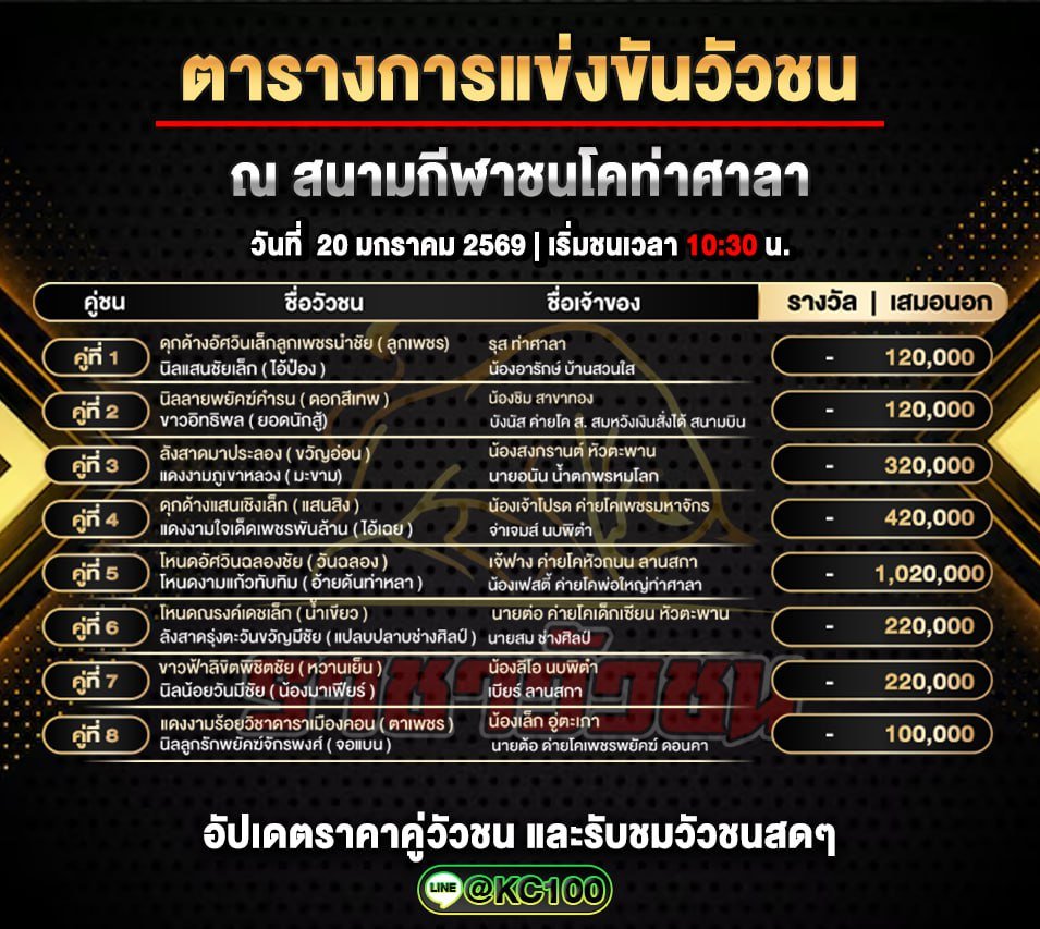 โปรแกรมวัวชนกพรุ่งนี้ 20-1-2569