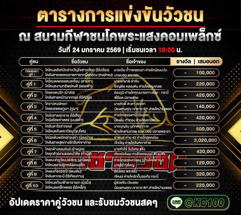 โปรแกรมวัวชนพรุ่งนี้ 24-1-2569