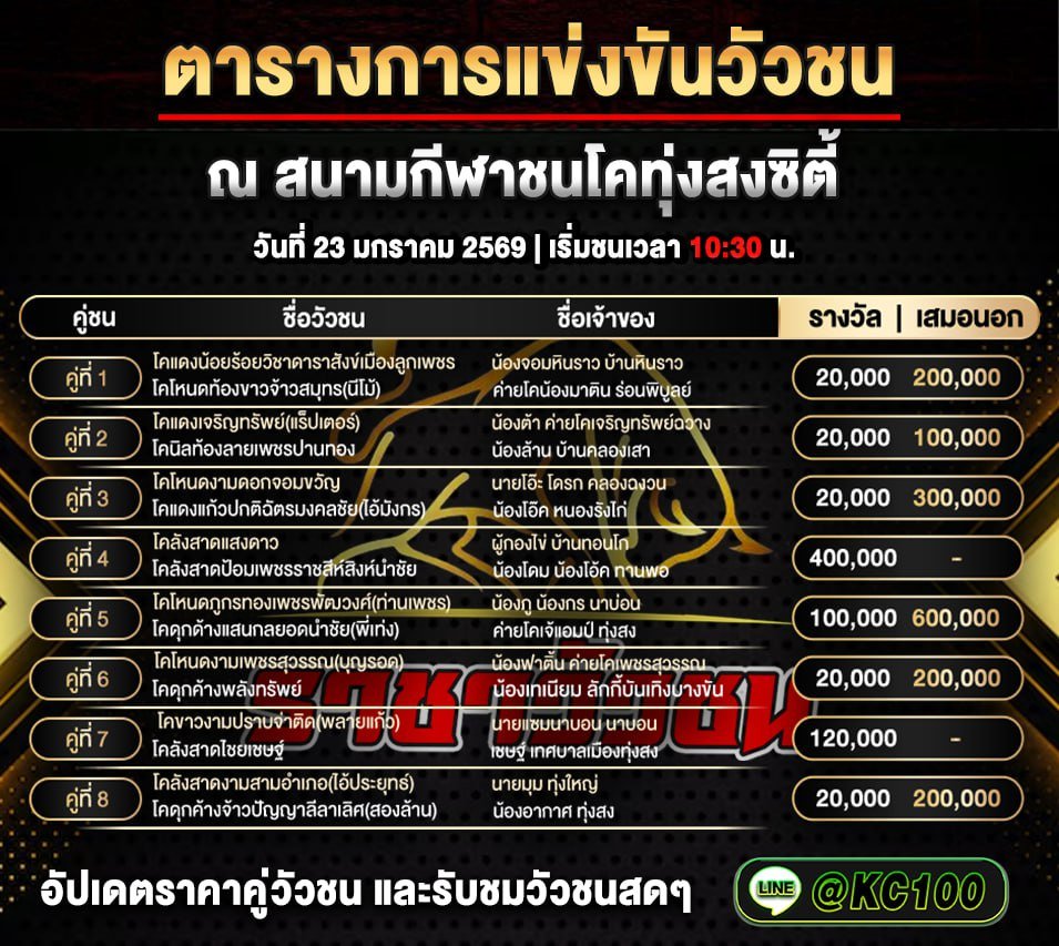 โปรแกรมวัวชนพรุ่งนี้ 23-1-2569