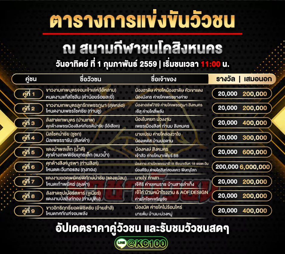 โปรแกรมวัวชนพรุ่งนี้ 1-2-2569