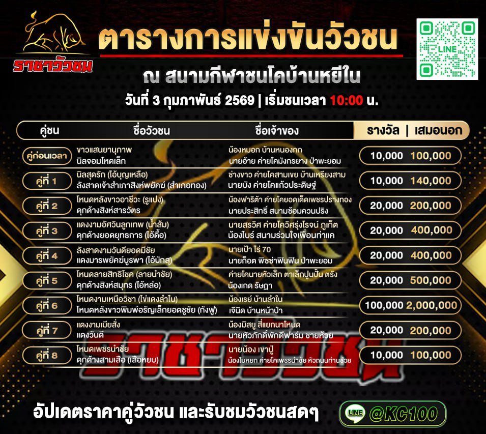 โปรแกรมวัวชนพรุ่งนี้ 3-2-2569