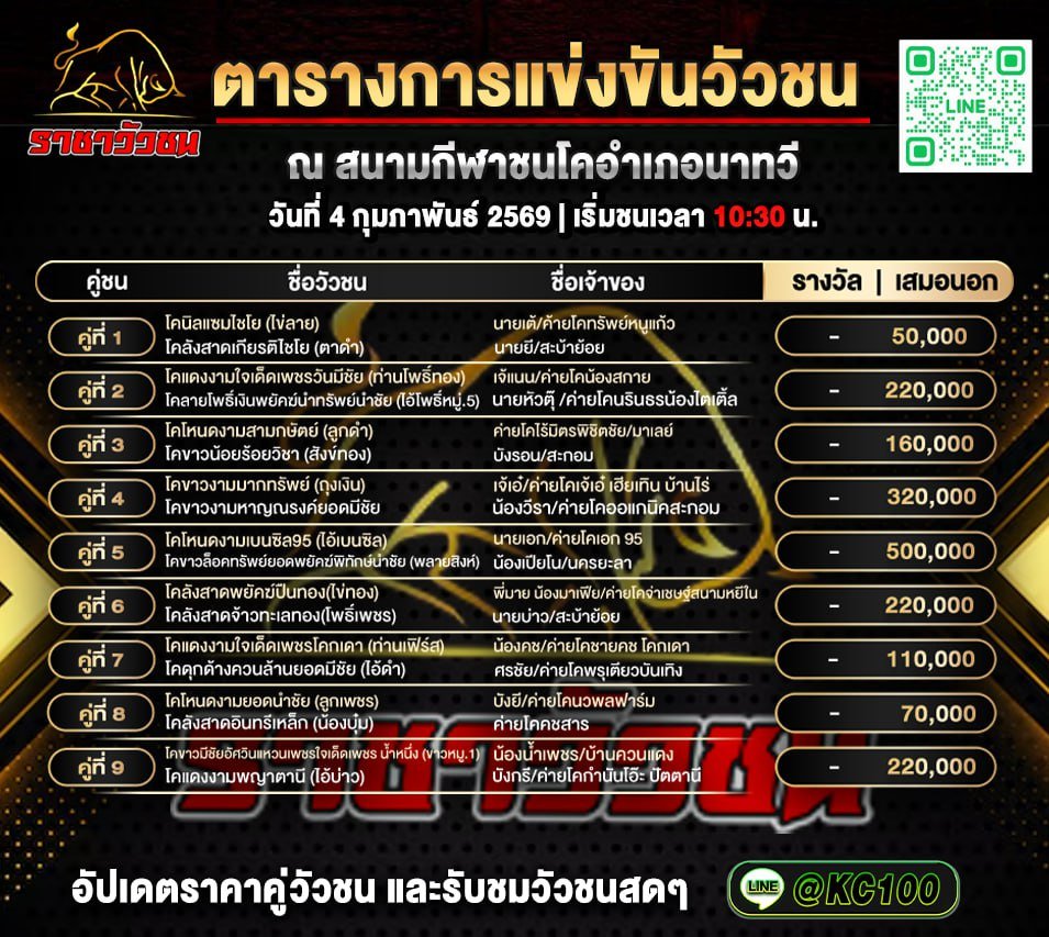โปรแกรมวัวชนพรุ่งนี้ 4-2-2569