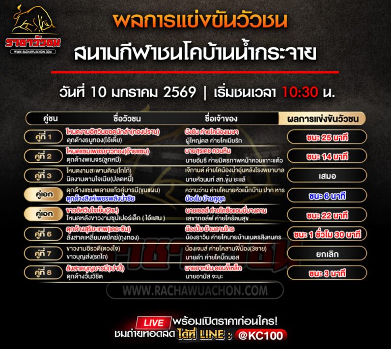ผลวัวชน 10-1-2569
