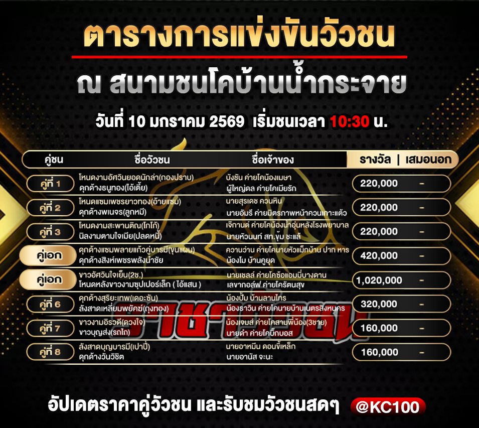 โปรแกรมวัวชนวันนี้ 10-1-2569