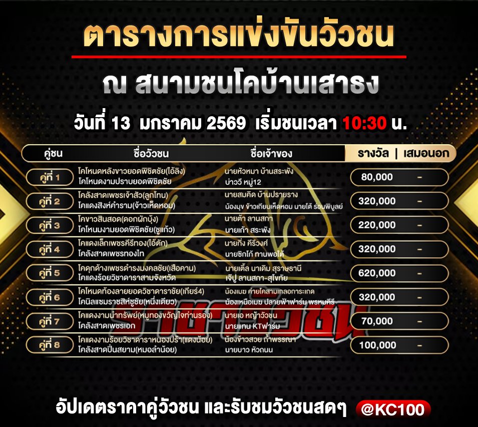โปรแกรมวัวชนพรุ่งนี้ 13-1-2569
