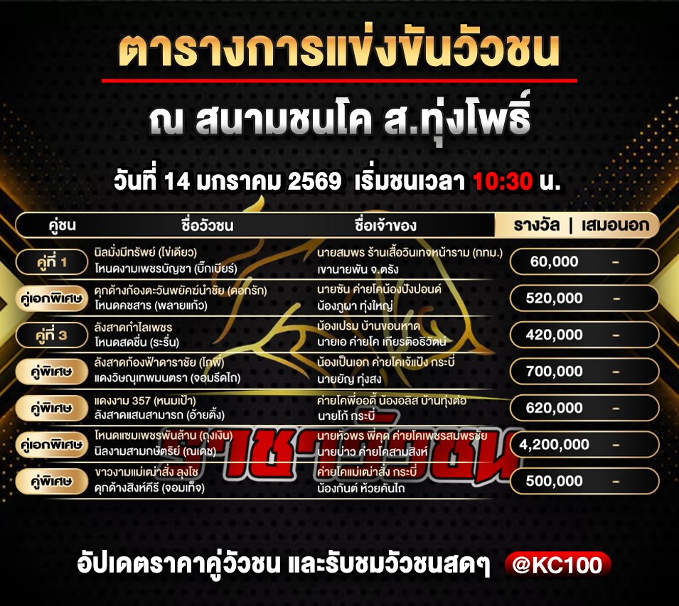 โปรแกรมวัวชนพรุ่งนี้ 14-1-2569