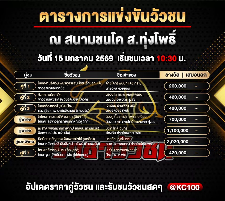 โปรแกรมวัวชนพรุ่งนี้ 15-1-2569